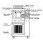 Pid Control Constant Temperature And Humidity Testing Equipment