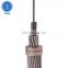 TDDL Aluminum Conductor ACSR   Aluminum overhead transmission line cable 795 mcm acsr bare conductor