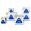 DK SONIC ultrasonic cleaner ultrasonic bath dental ultrasonic cleaner 1.3L/2L/3.2L/4.5L/6L/10L/15L/22L/30L