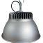 high bay lights|industrial lights