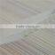 Selling Cheap Polycarbonate Sheet PC Sheet PC Hollow Sheet in China