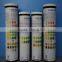 Urine Test Strip/ Urine Glucose Test Strip/ Urinalysis Test Strips