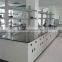 office furniture lab apparatus sink table