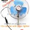 electrical fans for cars