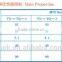FC corrundom Permeable Bricks for the Ladle