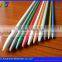 Supply FRP rod,High Strength ,Light Weight,Flexible,UV Resistant,Reasonable Price,China Supplier
