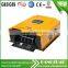 20kw off grid solar system BZC96V-200A PWM Solar Charge Controller