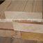 Thermowood Used for Fashion Sauna Room