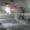 Aluminium powder for AAC block