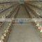 Galvanized Layer Chicken Cages / Poultry Battery Cages