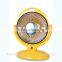 Electric Heater for House.600W.infra Red Heater