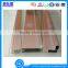 customized extrusion aluminum profile for sliding door wardrobe/closet/cabient with good quality