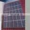 High efficiency 3000w by IPM or IGBT of Mitsubishi technology electric solar charger