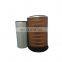 manufacturers price auto truck hepa air filter cartridge AF935M/AF934