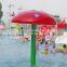 Children Pool Water Play Mushroom Spray Customized For Water Park Kids Water Games For Fun