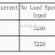 H5065 36V 1200-1650W  big electric bicycle brushless dc motor for  Bike and  Electric cycle