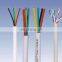 3x1.5 cable stranded flexible PVC copper wire