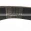 Ingersoll Rand air compressor spare parts transmission belt  22189021