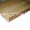 Fibreboards