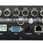 HD 8 Ch 720P AHD HDD Mobile DVR with GPS G-Sensor
