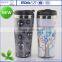 Wholesale Paper Insert Double Wall Cup,insulated Plastic Coffee Mugs With Handles,paper Insert Tumbler