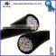 f-cvv-sb cable copper wire screened control cable
