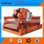 BWZS-4P Oil Drilling Fluids Shale Shaker