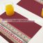 Fashion design high quality kitchen woven vinyl placemats