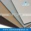 Aluminium Perforated Panel for Facade