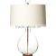 modern style wine red glass table lamp with gourd shape and white cylinder shade