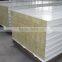 ROCKWOOL Sandwich Panels