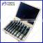 Taper Shank HSS Drill Bits for Metal