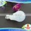 china shipping service to canada 60w led candelabra bulb