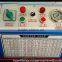 hydraulic hose crimping machine price for air suspension crimping machine crimper hose