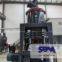 SCM Ultrafine Mill Made by SBM