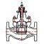 LN85 Series good dynamic stability Cage Guided Globe Control Valve