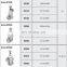 IR series high precision air regulators