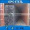 China Manufacturer made Channel steel