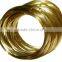 Copper and copper alloy weldin Silver-based brazing material