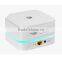 Huawei E5170s-22 LTE FDD800/900/1800/2100/2600Mhz TDD2600Mhz Wireless Gateway Router