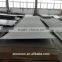 S420N S420NL low alloy high strenth hot rolled steel plate