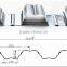 Good Performance Floor Decking Roll Forming Machine