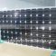 Best Price Per Watt,Stock Solar Panel In EU,250W 260W PV Module