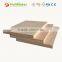 Factory Direct Standard Size 4x8 Cheap Plywood