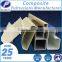 High strength pultruded FRP, FRP square tube, FRP rectangular tube