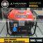 2-stroke Petrol Generator With Black Frame