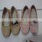 women ladies shoes footwear quality control inspection services in huizhou jinjiang China India