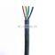 High Quality PVC Insulated Electric Copper Wire
