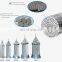 Preferential price acsr 95mm2 coaxial cable acsr overhead conductor