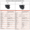 General Purpose Powerful Robin Gasoline Engine EX Series With CE and EPA approved